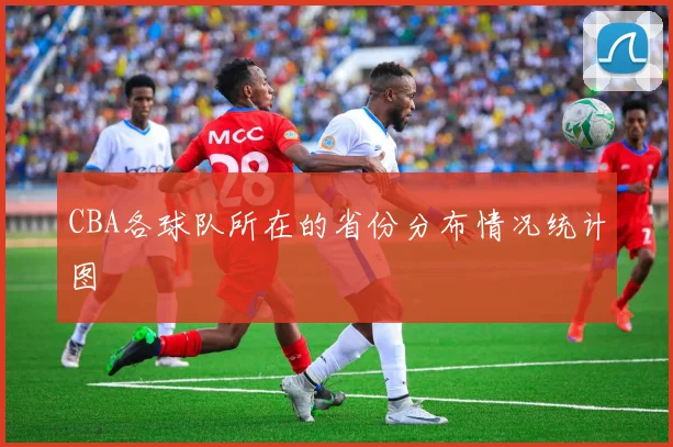 CBA各球队所在的省份分布情况统计图